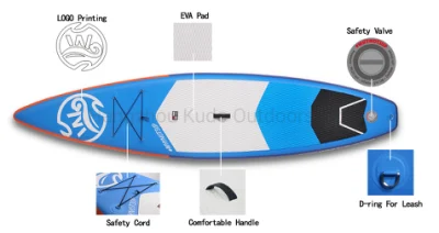 Aufblasbares Sup-Board, langes Surfbrett, rutschfestes Sup